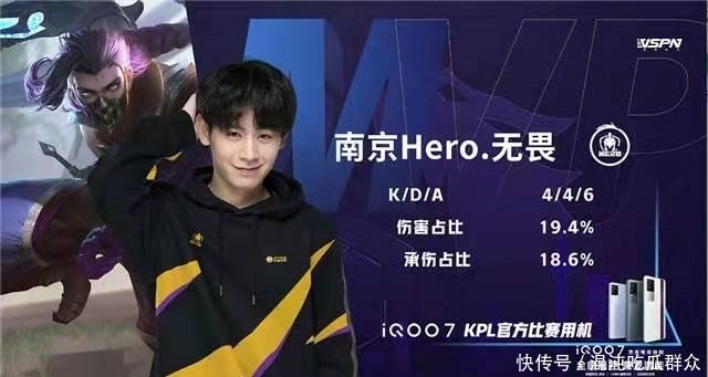 后赛总得分 后赛总得分