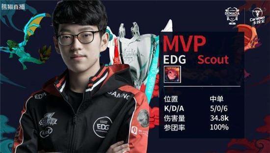 探讨这一非 探讨这一非