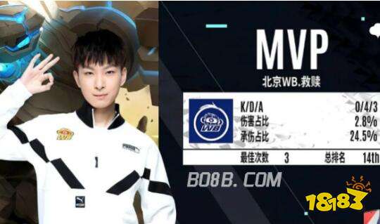 队友防守站 队友防守站